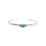 The Ingram- Turquoise (High Shine)
